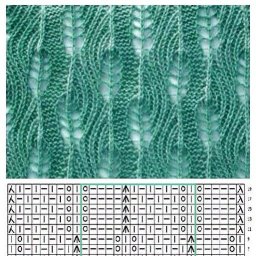Узор для любителей вязать спицами