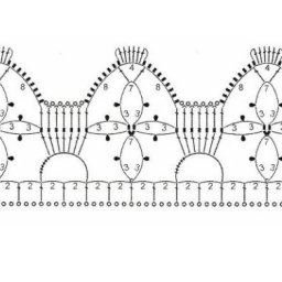 Варианты каймы, связанной крючком