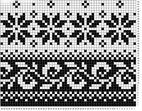 Интересная подборка для вязания в технике жаккарда