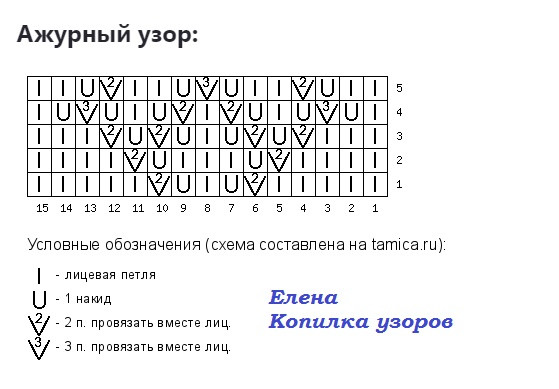 Ажурная кофточка, связанная спицами Ажурная кофточка, связанная спицами