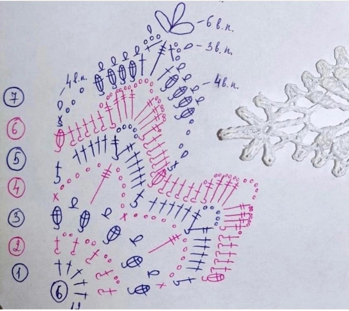 Красивая снежинка крючком