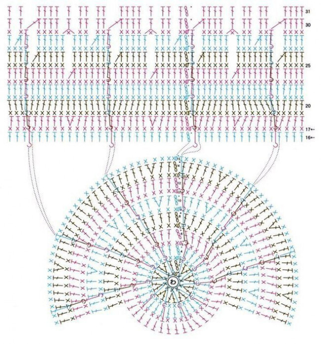 Шапочка крючком и спицами