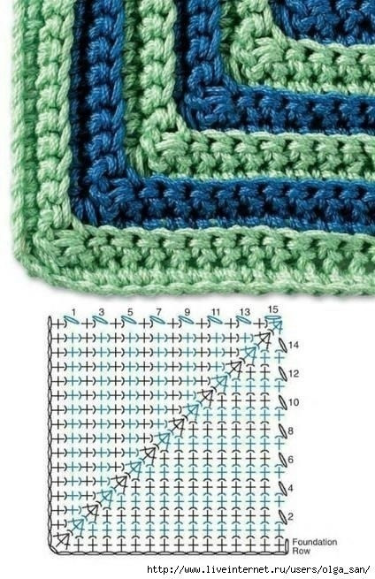 Прихватки крючком