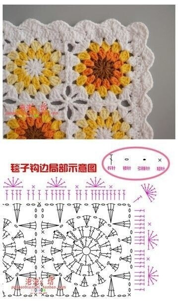 Сумочки крючком: просто, стильно, своими руками