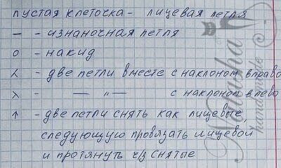 Уютная манишка спицами Уютная манишка спицами