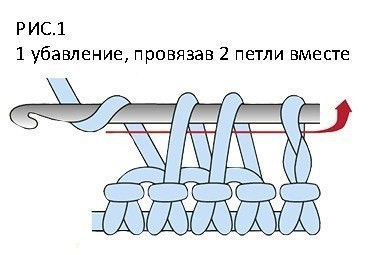 Женский пуловер спицами Женский пуловер спицами