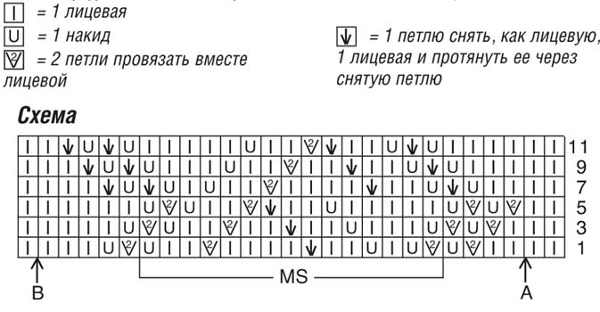 Разноцветный джемпер спицами