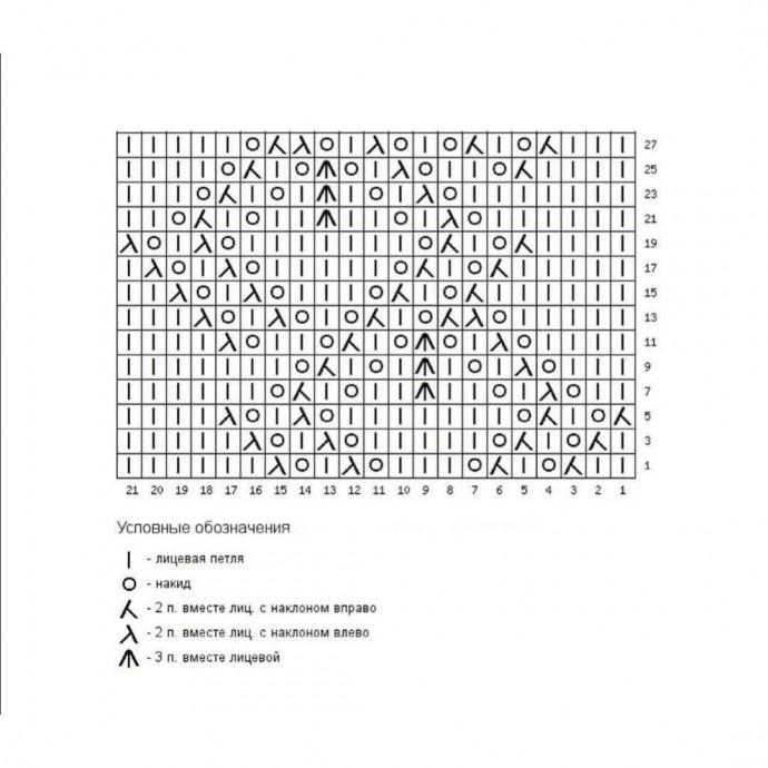 Схема вязания ажурного узора спицами