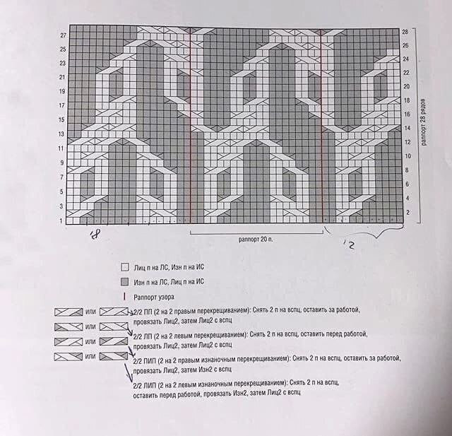 Голубой свитер спицами