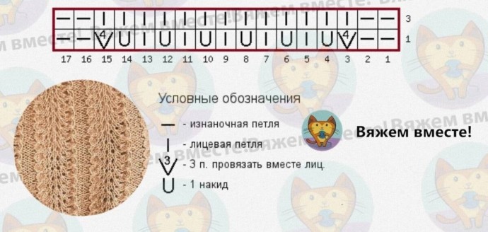 Узор для джемпера спицами Узор для джемпера спицами