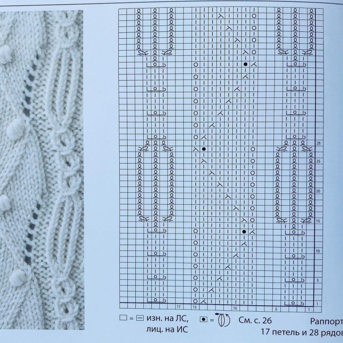 Узор для джемпера спицами