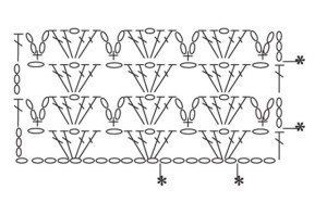 Варианты вязания сеточек