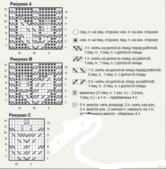 Эффектный жакет спицами
