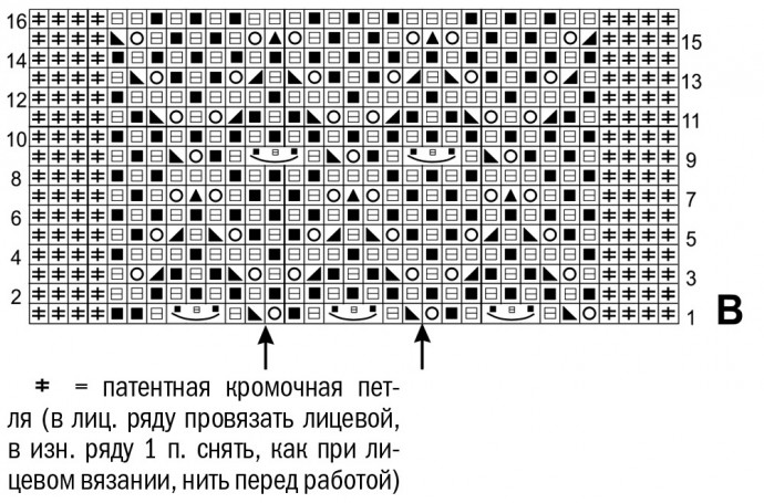 Топик "Ромбик"