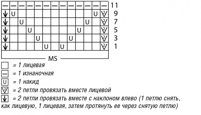 Вяжем лиловый топ с капюшоном