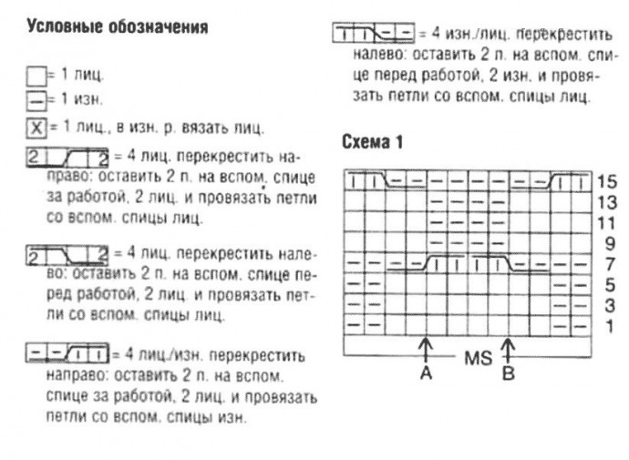 Мужской вязаный полосатый пуловер из рельефных узоров