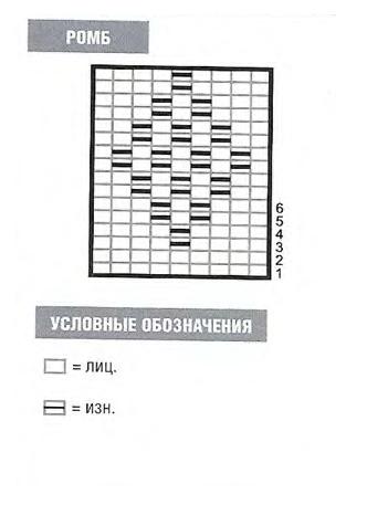 Красивый узор кофты Красивый узор кофты