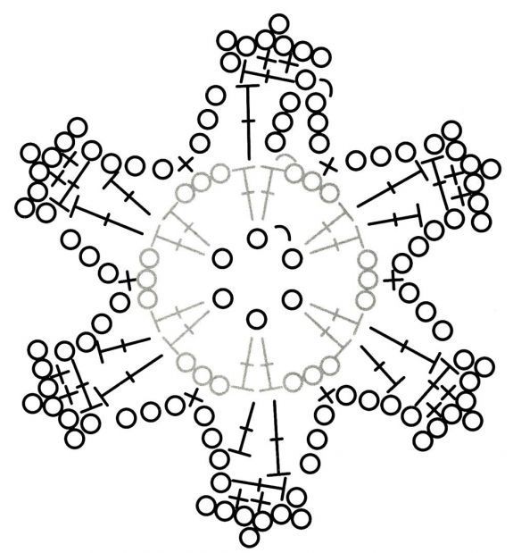Вяжем снежинки на ёлку