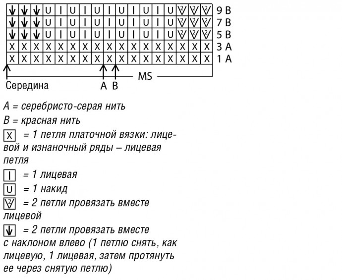 Вяжем красно-серый жакет