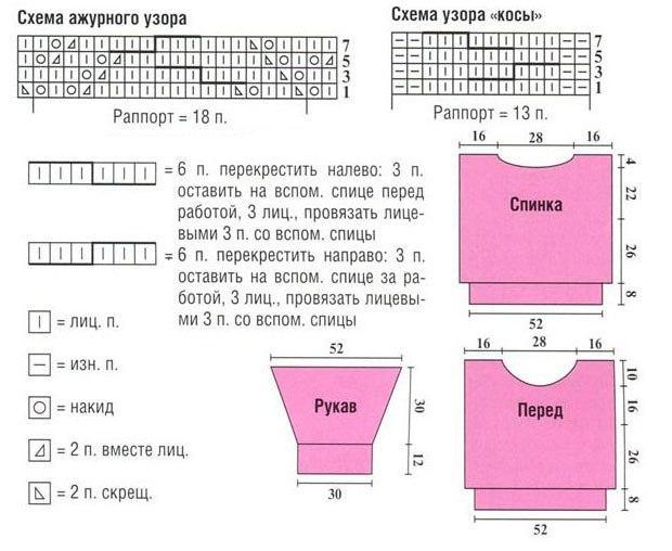 Свитер с ажурными косами Свитер с ажурными косами