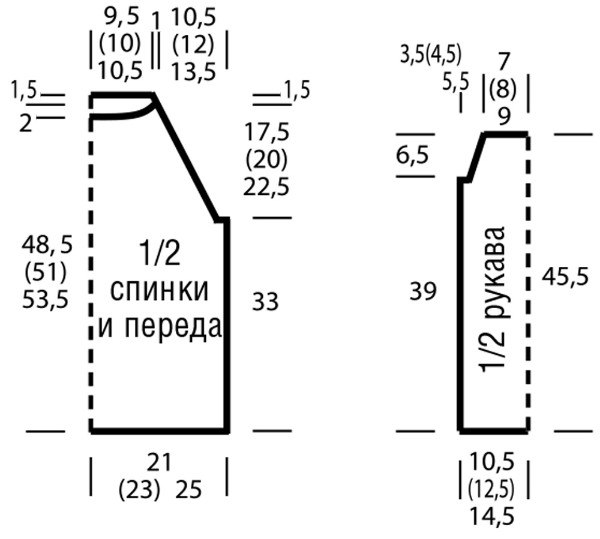 Джемпер с оборками и открытыми плечами