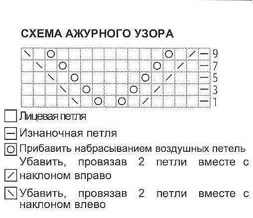 Болеро с закругленными полочками Болеро с закругленными полочками