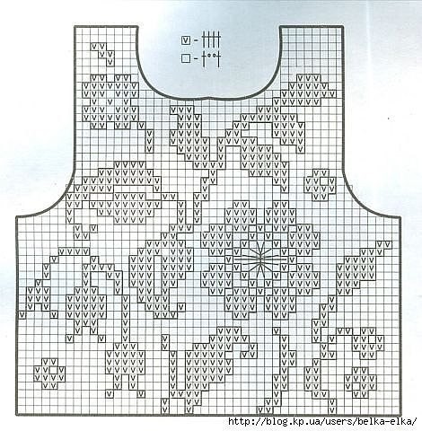 Схемы вязания женской одежды в филейной технике