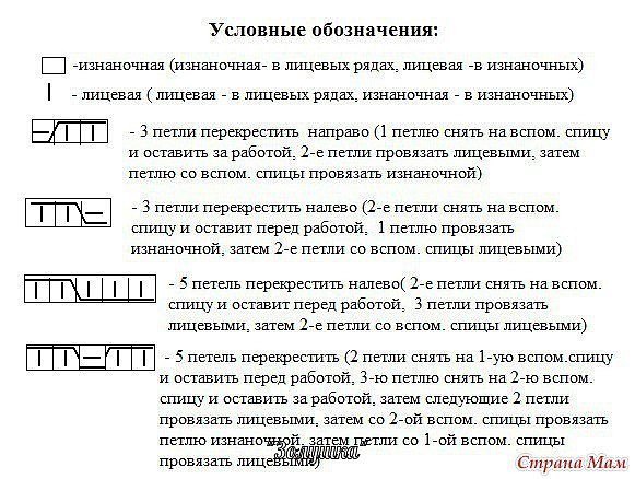 ​Вязаная шапочка и снуд для малышей