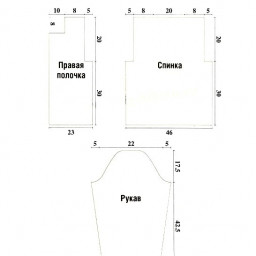 На заметку мастерице - универсальные выкройки