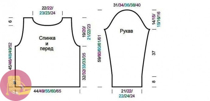 Желтый пуловер спицами