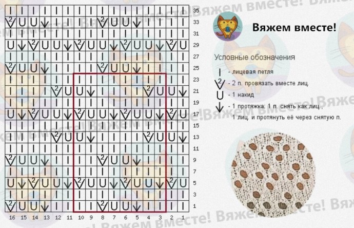 Джемпер «дырчатым» узором, вяжем спицами Джемпер «дырчатым» узором, вяжем спицами