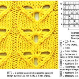 Интересный узор спицами