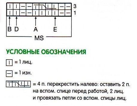 Пальто для новорожденного, вяжем спицами Пальто для новорожденного, вяжем спицами