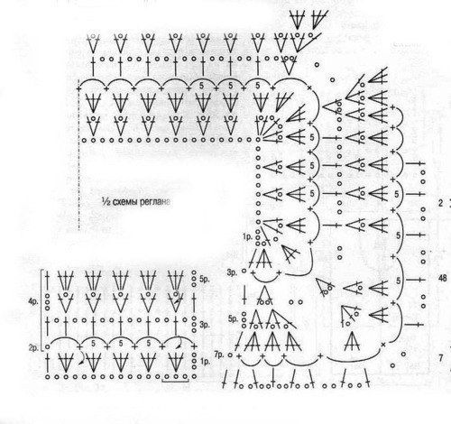 Схемы для реглана, вяжем спицами и крючком