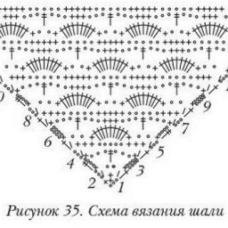 Схемы для вязаных шалей
