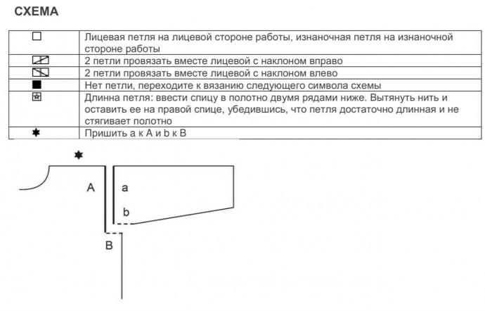 Свитер Southern Migration