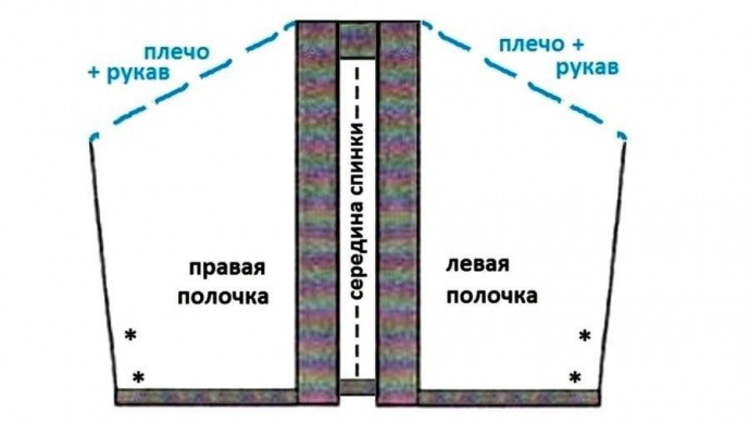 Стильный жилет-пончо