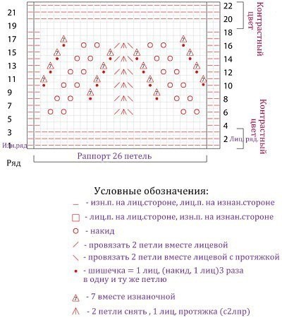 Узкая шаль-шарф модной формы с ажурной каймой