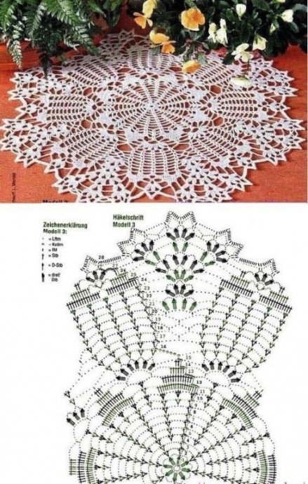 Вяжем классические белоснежные салфетки, подборка схем