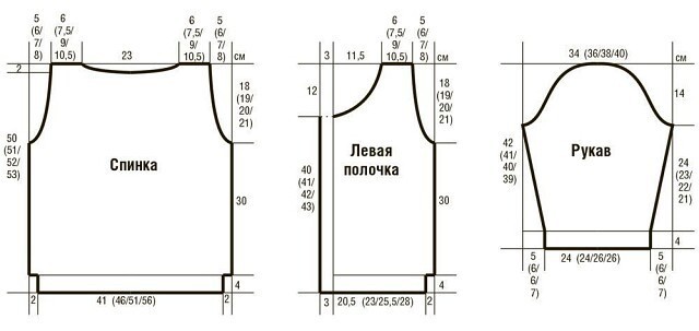 Вяжем уютную кофту спицами