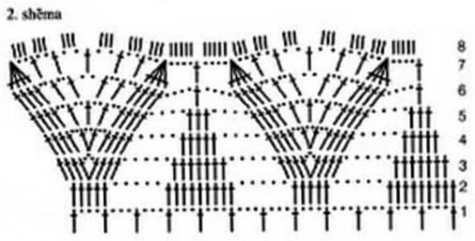 Ажурная двойка крючком