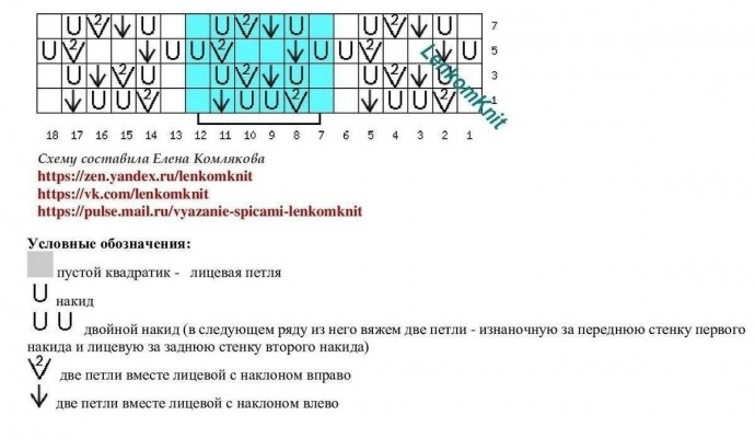 Белый джемпер спицами Белый джемпер спицами