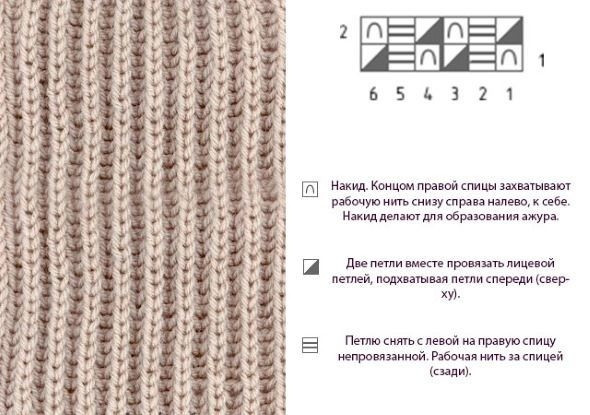 Стильный кардиган английской резинкой