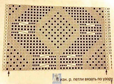 Красивый узор спицами Красивый узор спицами