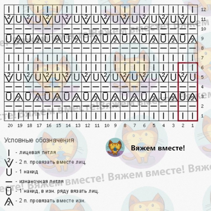 Летняя блузка спицами Летняя блузка спицами