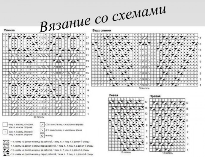 Кофточка от дизайнера Nаdуa Stаllings Кофточка от дизайнера Nаdуa Stаllings