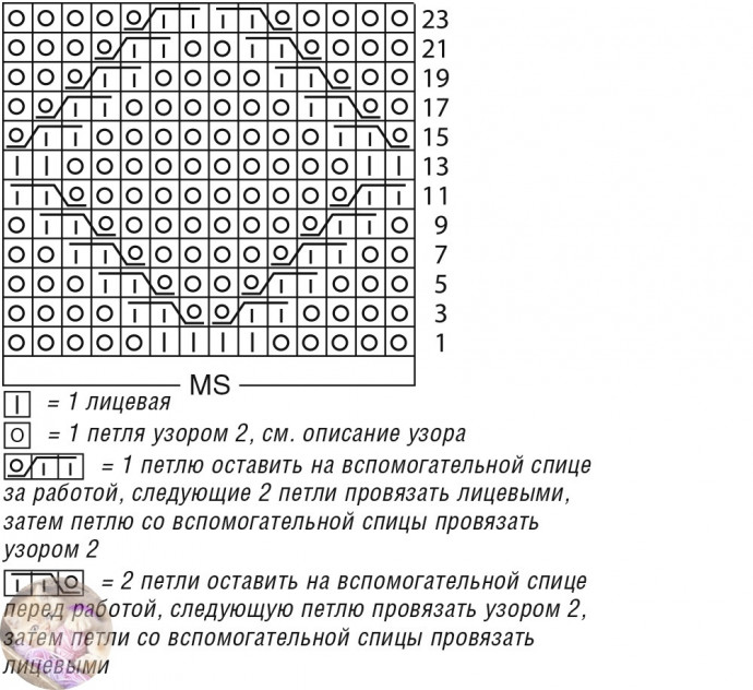 Джемпеp с четкими pельефными poмбами