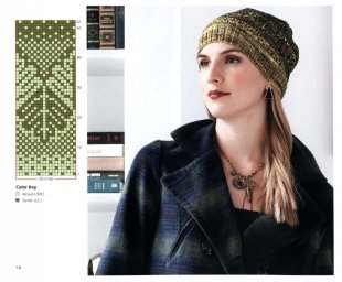 Шапочка спицами