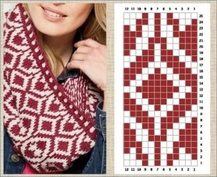 Снуд жаккардом