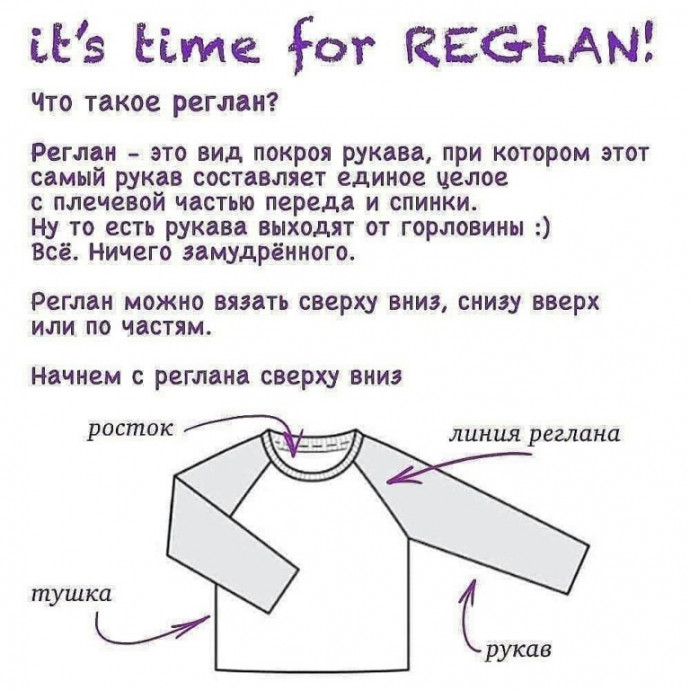Реглан сверху – базовые расчеты Реглан сверху – базовые расчеты